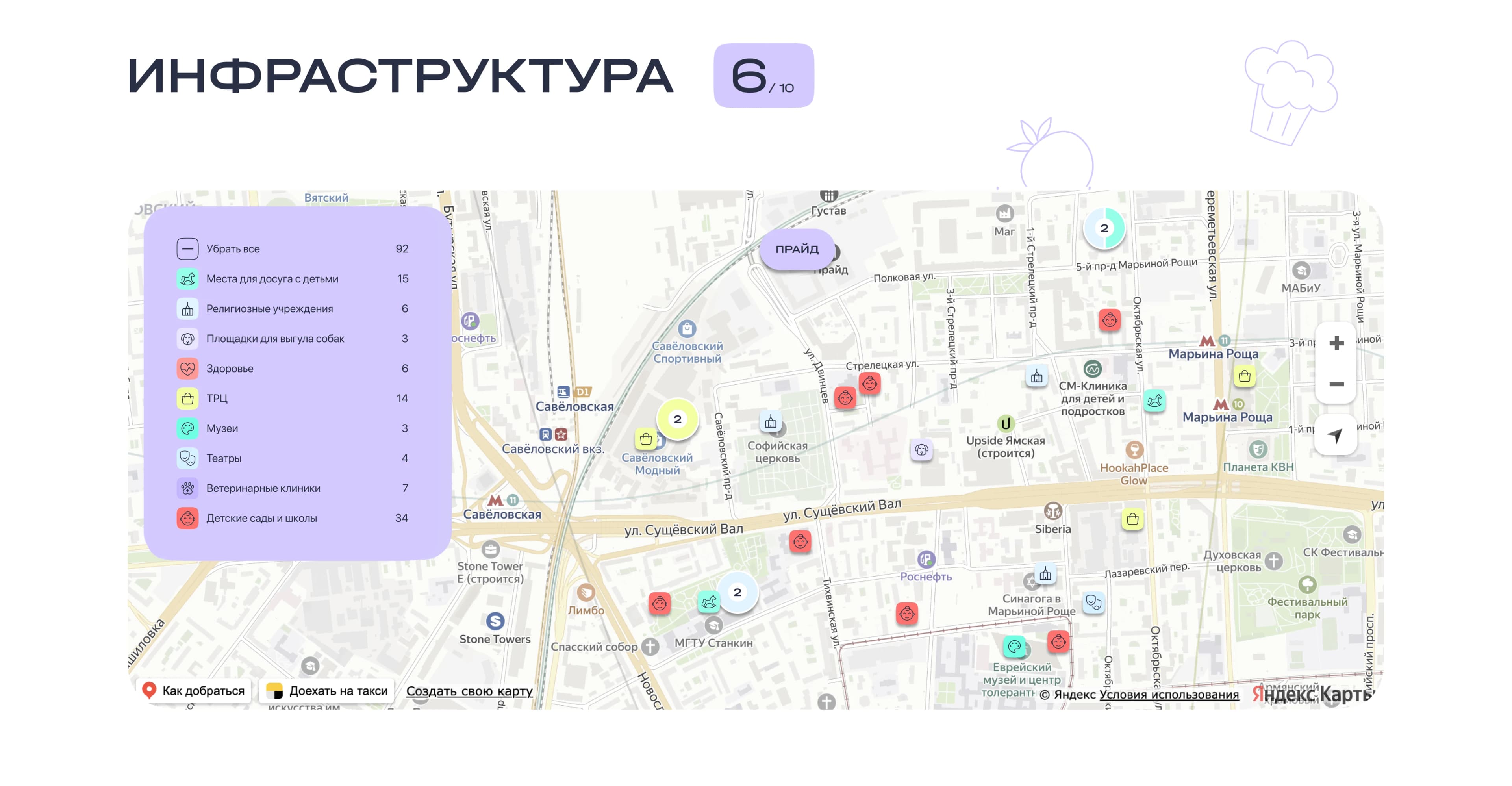 Блок инфраструктуры